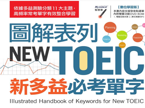Liveabc托业考试备考辅助教材《圖解表列new Toeic新多益必考單字[数位学习版]》，帮助读者有效掌握新托业考试高频词汇